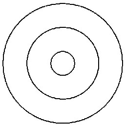 Concentric circles 1:3:5